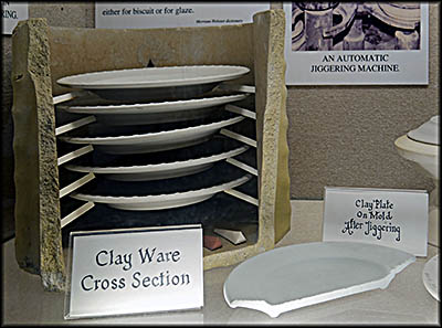 Cross section of how Walker made its plates.